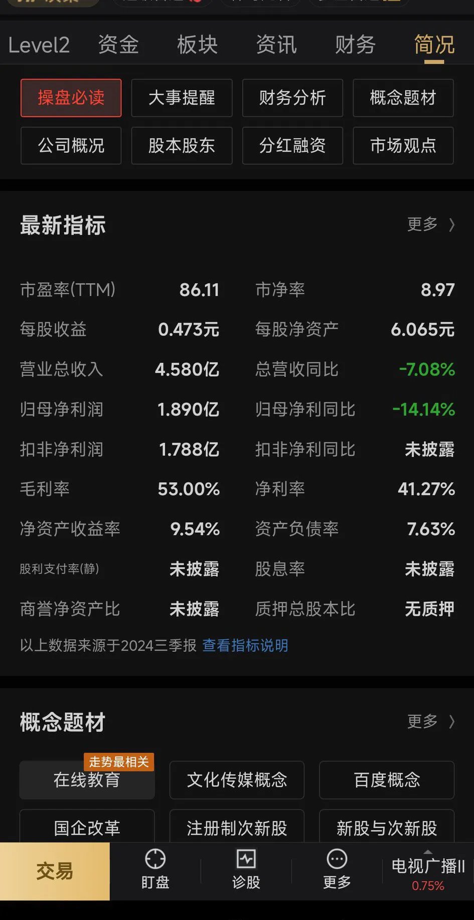 Coinbase打破年内纪录，攀升幅高达26.47%，还能否继续追涨？